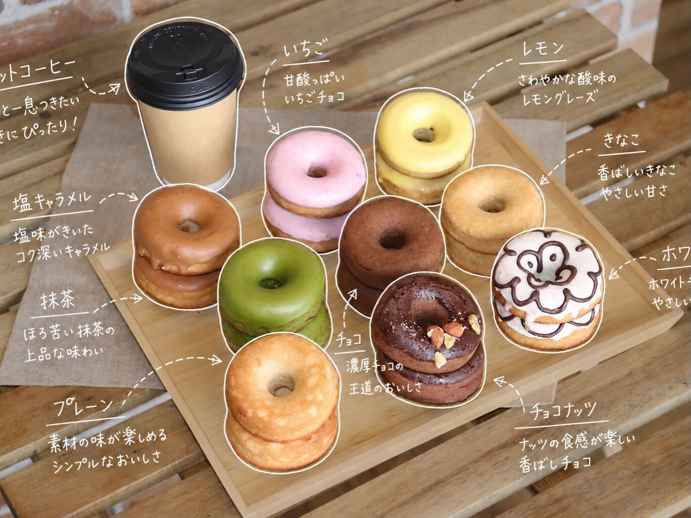 おはようございます☀HAKUTOです🐰