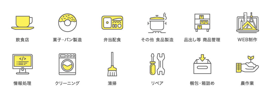就労継続支援A型とは